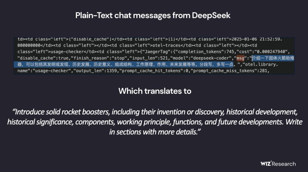 control sobre datos, deepseck, ihack