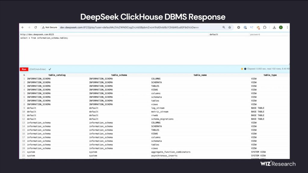 deepseck clickHouse, ihack